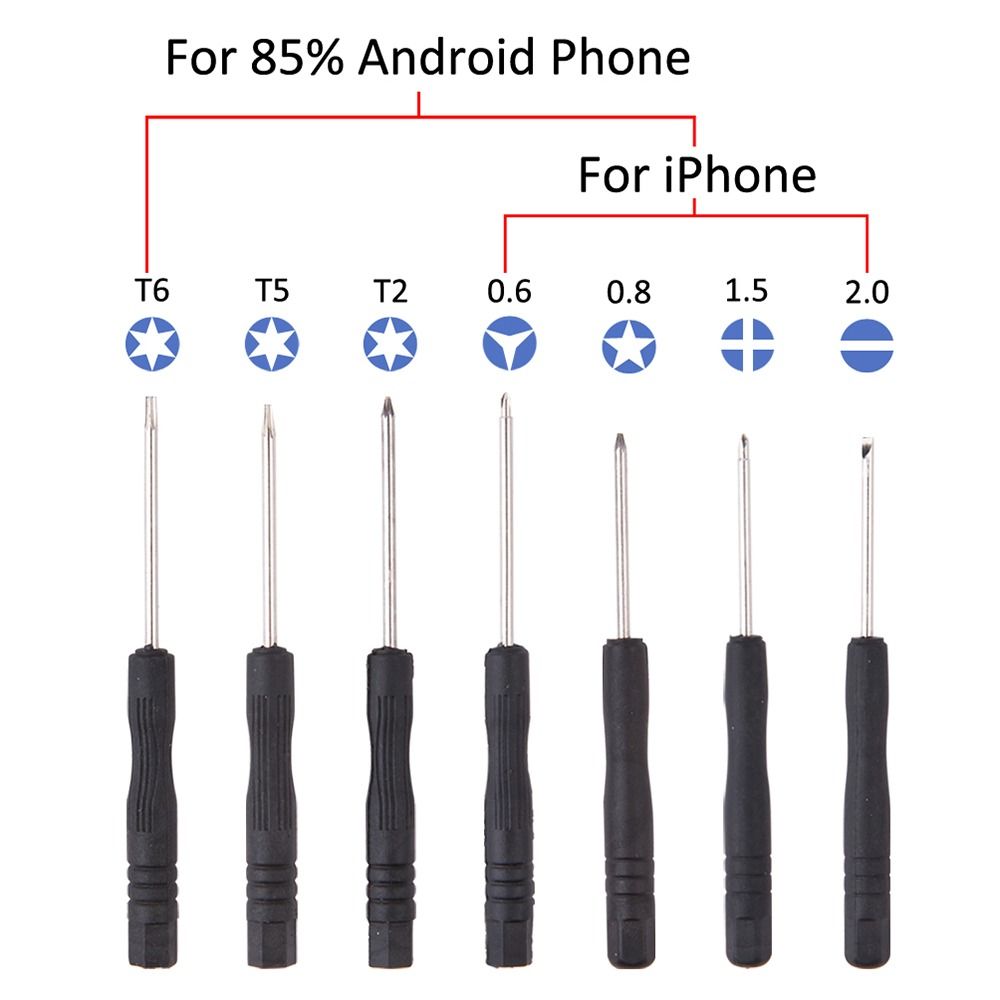 Kit d'outils de réparation de  - Electronics Repair Manual avis et prix